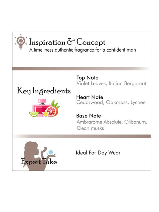 GUESS 1981 Men Pour Homme Eau De Toilette 100ml