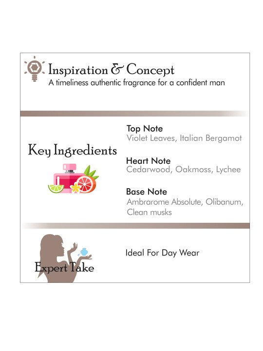 GUESS 1981 Men Pour Homme Eau De Toilette 100ml